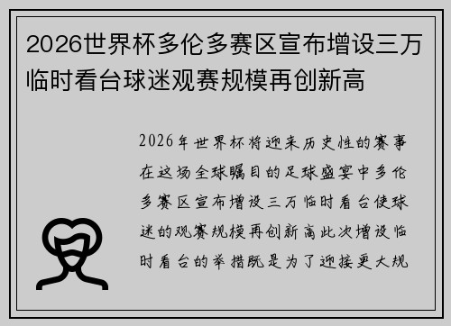 2026世界杯多伦多赛区宣布增设三万临时看台球迷观赛规模再创新高