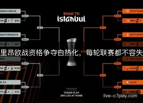 里昂欧战资格争夺白热化，每轮联赛都不容失